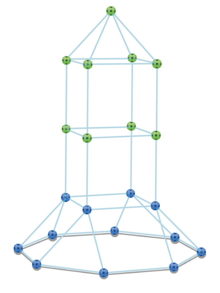 Glow in the dark bouwwerk